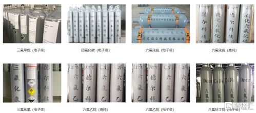 估值175億 福建龍巖再出大佬,這家新材料獨角獸要ipo