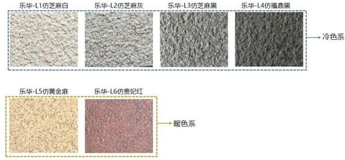 最新的材料工藝 先進的項目經(jīng)驗 最優(yōu)的施工做法 2020某地產(chǎn)集團景觀優(yōu)秀工藝做法集合