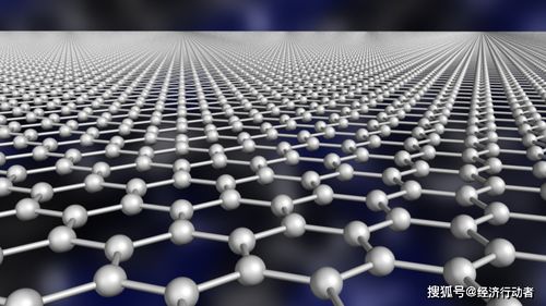 潛龍騰淵 25只新材料個股即將雄起 未來能否扛起市場 名單