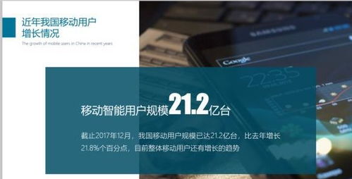 PPT圖文排版太單調？6個方法幫你提升設計感，強烈推薦收藏